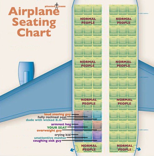 Airplane-Seating-Chart1
